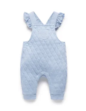 Flutter Overall